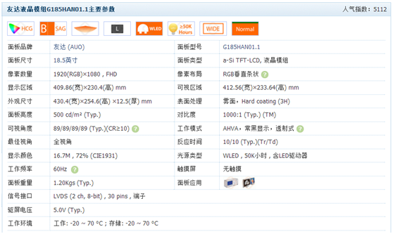 友達液晶模組G185HAN01.1主要參數(shù)